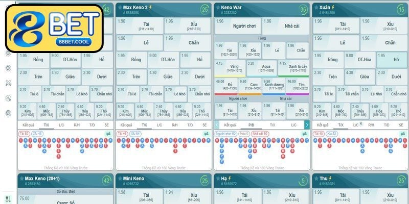 Giao diện cược tại nhà cái vô cùng hiện đại