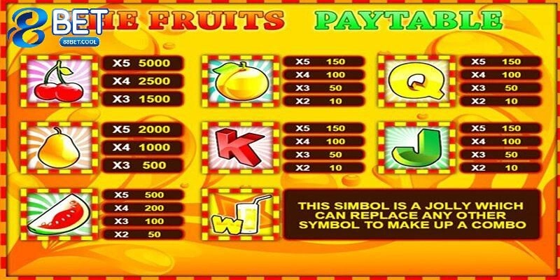 Khái quát vài nét về trò chơi slot hoa quả