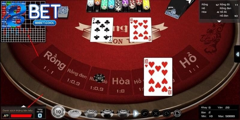 Chi tiết cách chơi rồng hổ tại thương hiệu